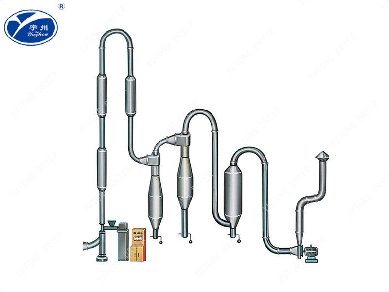 QG、FG、GFF系列氣流干燥機
